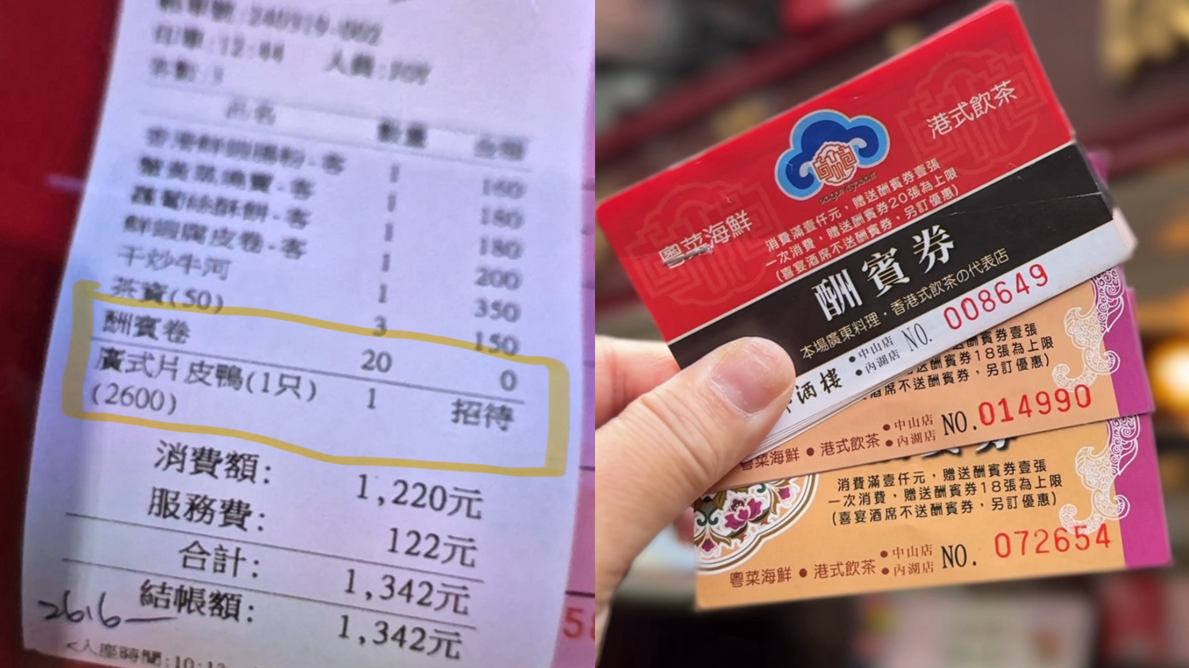 龍都酒樓｜黃仁勳包場台北烤鴨免費吃(2025菜單) @女子的休假計劃
