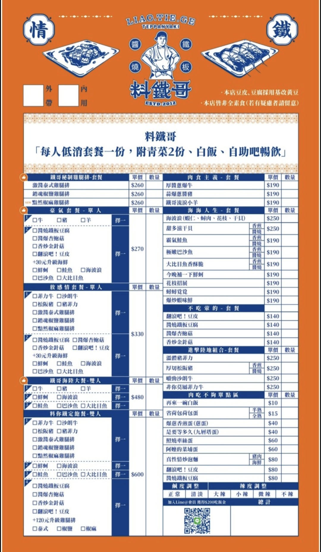 料鐵哥｜套餐110元高麗菜、豆芽菜、飲料湯品、冰淇淋都吃到飽(菜單) @女子的休假計劃