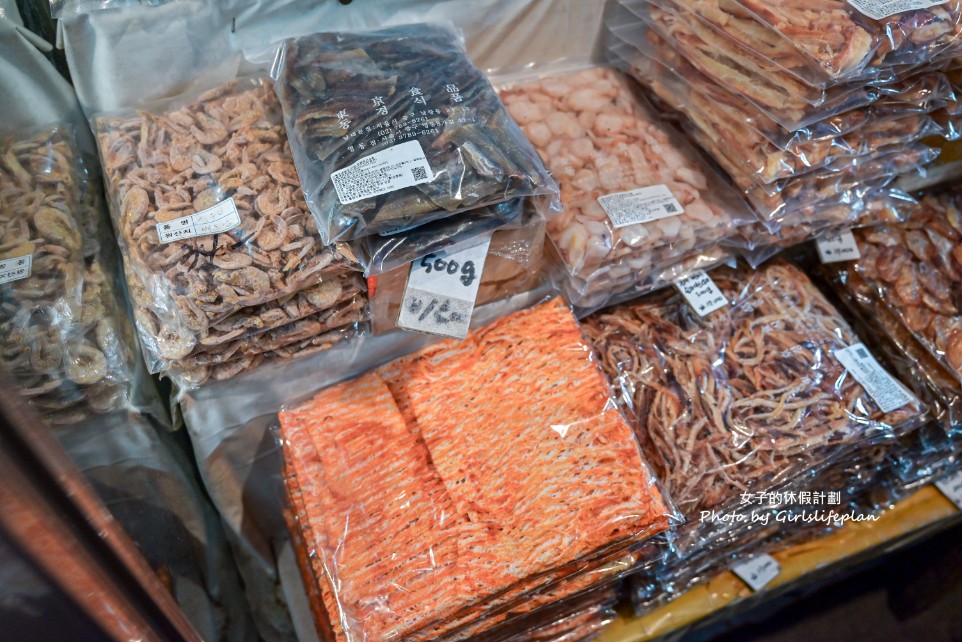 南大門老爺爺草莓乾｜東京食品60年傳統，首爾必買伴手禮 @女子的休假計劃