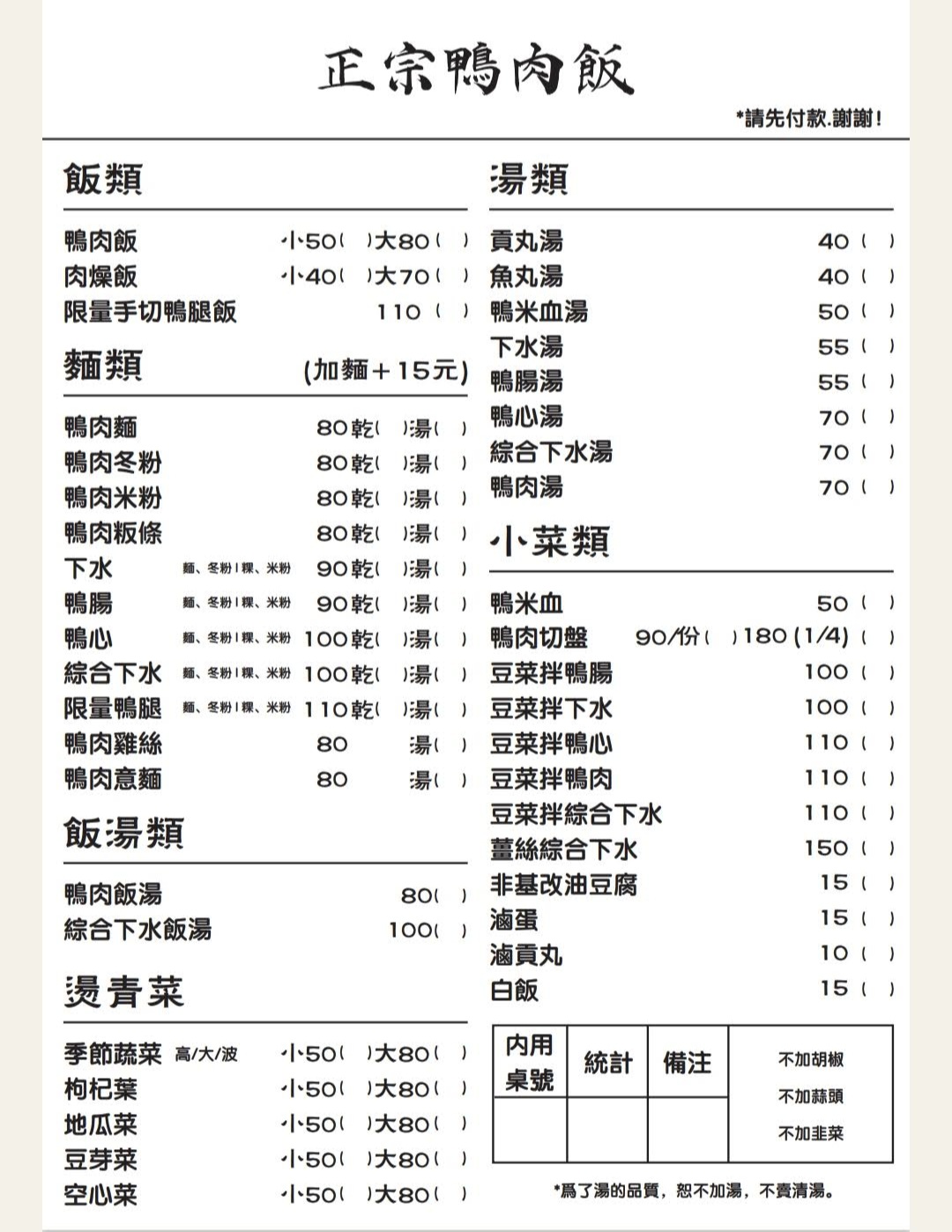 正宗鴨肉飯｜米其林必比登推薦煙燻味鴨肉飯最熱賣(菜單) @女子的休假計劃