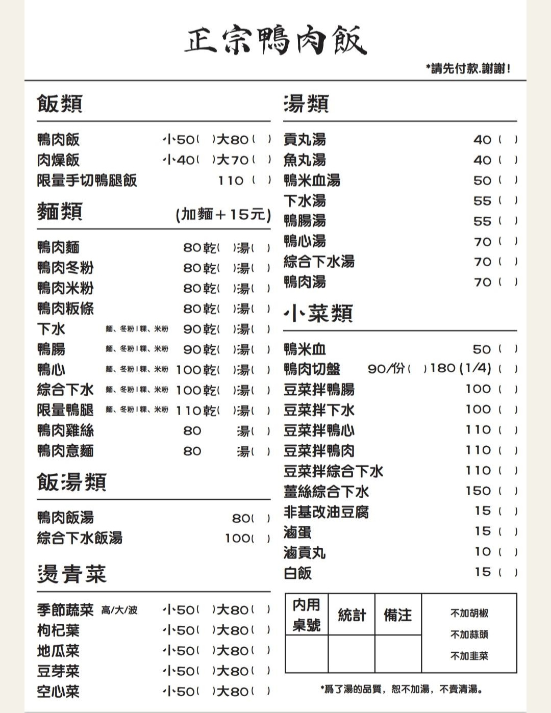 正宗鴨肉飯｜米其林必比登推薦煙燻味鴨肉飯最熱賣(外帶) @女子的休假計劃