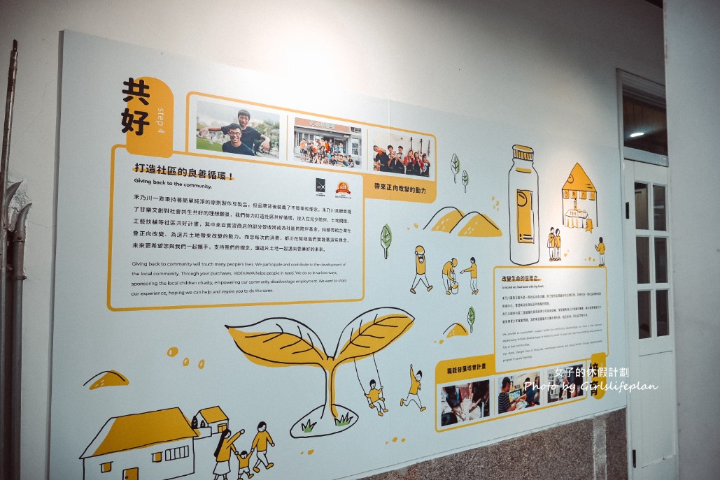 禾乃川國產豆製所｜老醫院改建文青豆花店(菜單) @女子的休假計劃