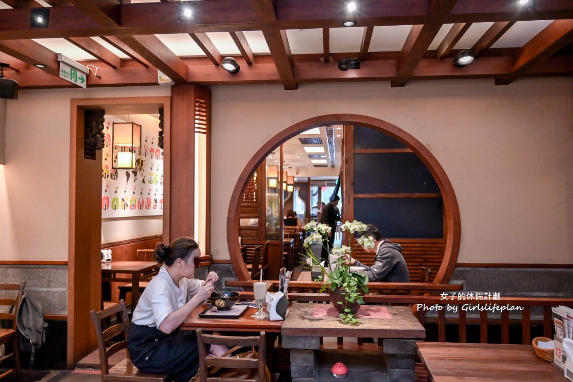 春水堂人文茶館創始店｜台中獨家限定早餐優惠(菜單) @女子的休假計劃