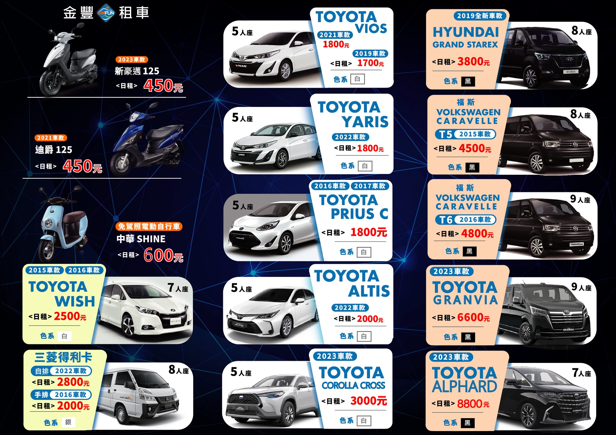 金豐租車｜金門租車推薦，全新車款9折優惠機場快速取車 @女子的休假計劃
