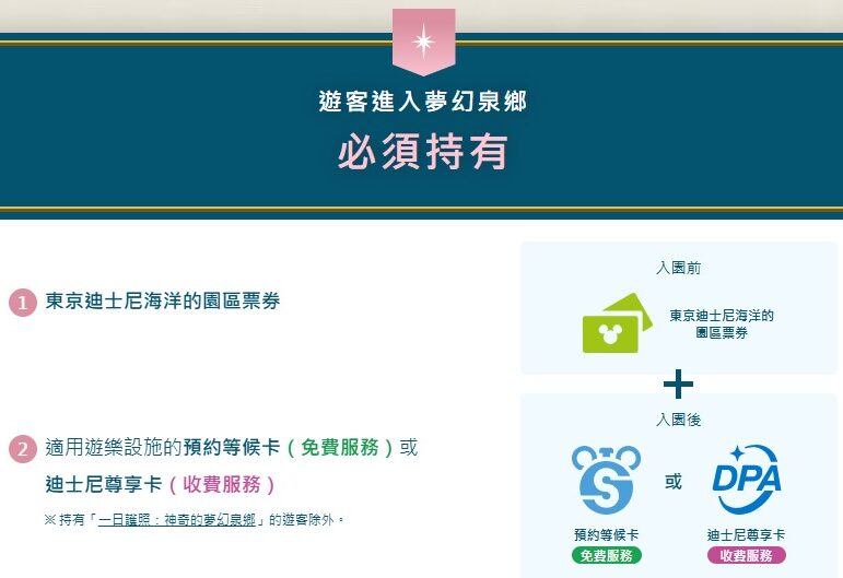 東京迪士尼海洋｜DisneySea夢幻泉鄉必吃必玩必買(保證入園攻略) @女子的休假計劃