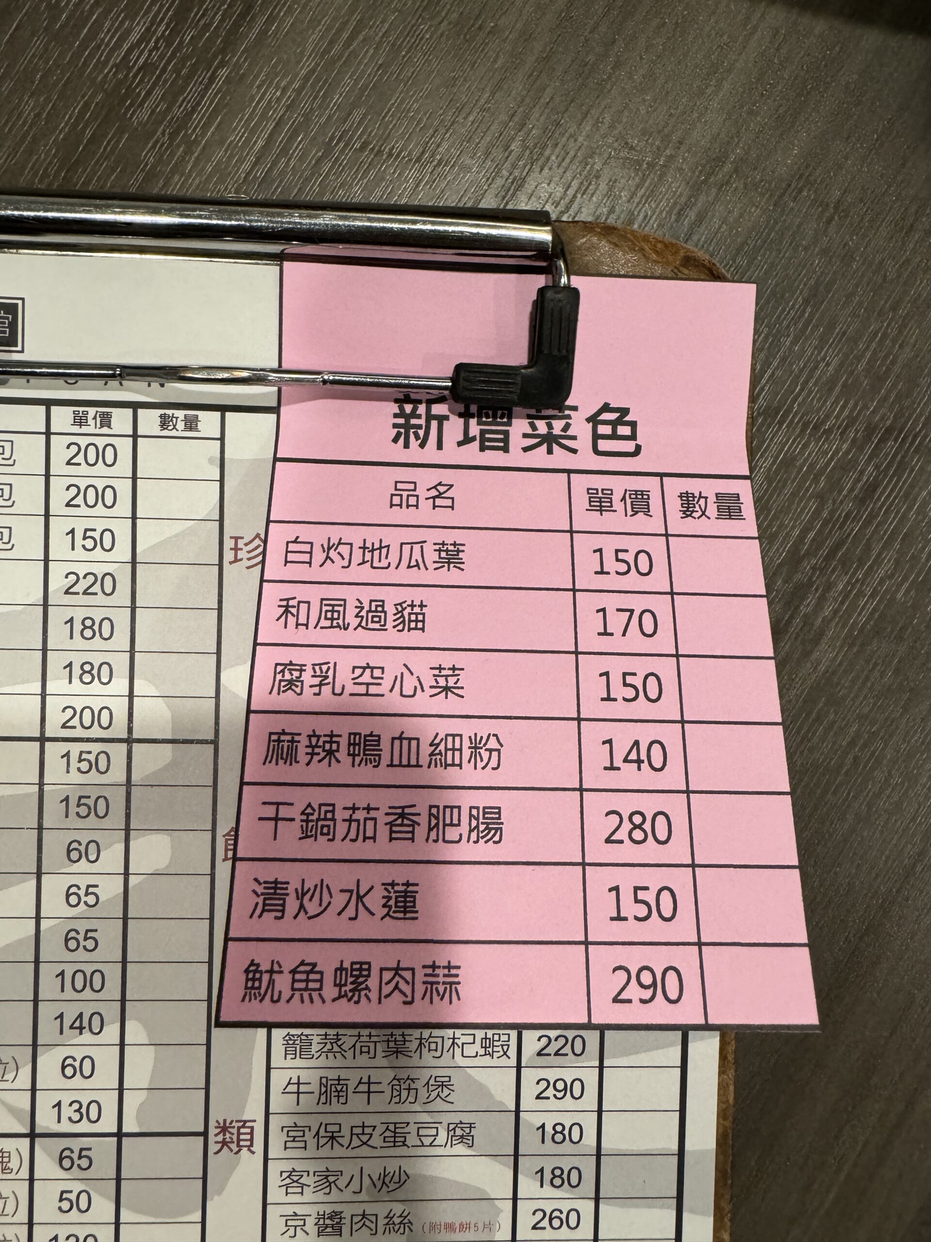 犂園湯包館｜號稱全台首創羅勒鮮蚵湯包口味(菜單) @女子的休假計劃