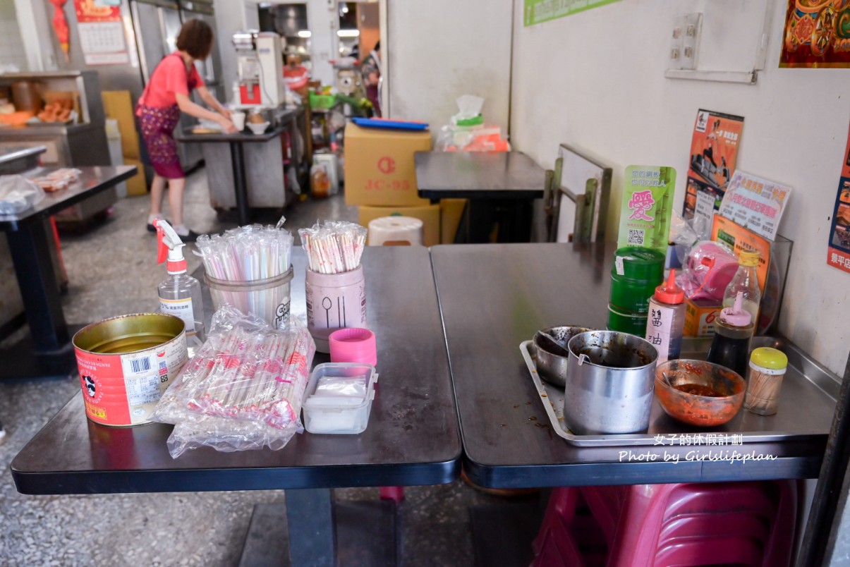 王記港式點心｜平價銅板排隊美食8元開吃，叉燒包只要20元(菜單) @女子的休假計劃