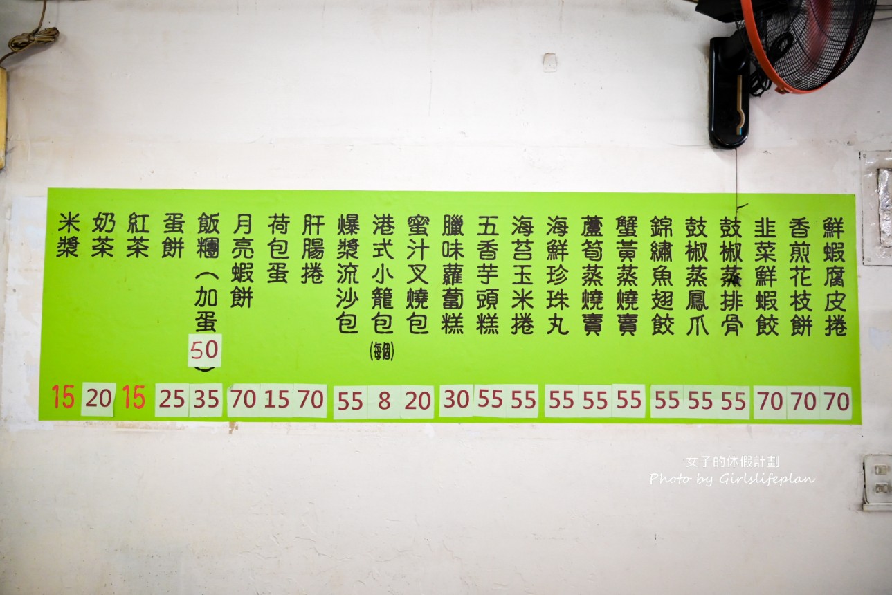 王記港式點心｜平價銅板排隊美食8元開吃，叉燒包只要20元(菜單) @女子的休假計劃