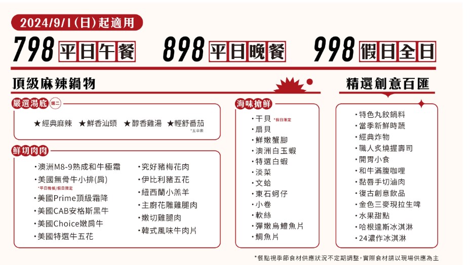 小福利麻辣鍋｜饗食天堂火鍋版，120分鐘和牛火鍋吃到飽(菜單) @女子的休假計劃