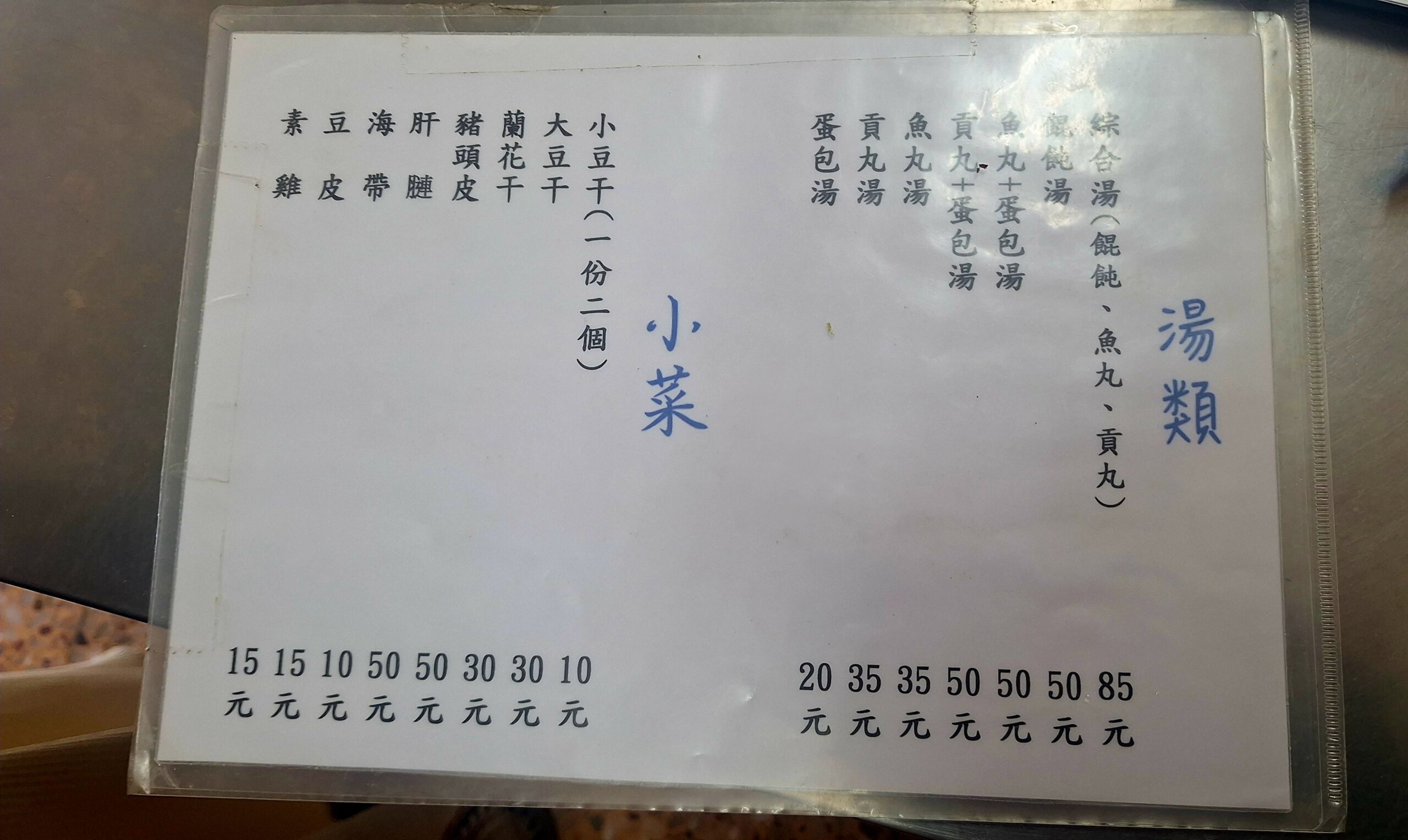 老建中麵店｜學區平價美食，推薦紅油抄手麵、擔擔麵(菜單) @女子的休假計劃