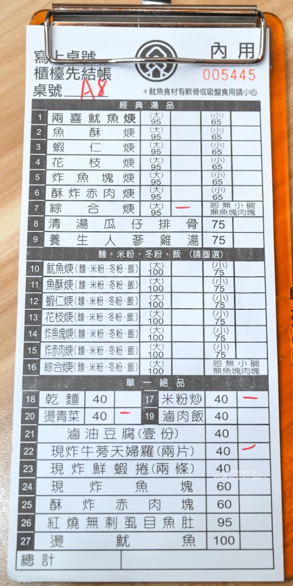 兩喜號｜米其林推薦小吃傳承4代百年老店國宴美食(菜單) @女子的休假計劃