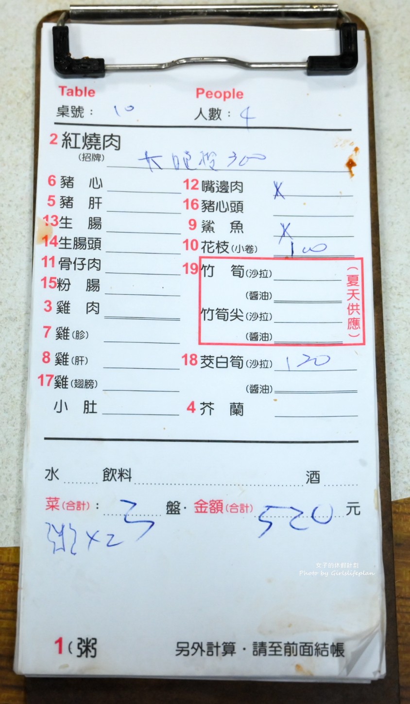 周記肉粥店｜在地人氣美食網友封為台北三大肉粥(菜單) @女子的休假計劃