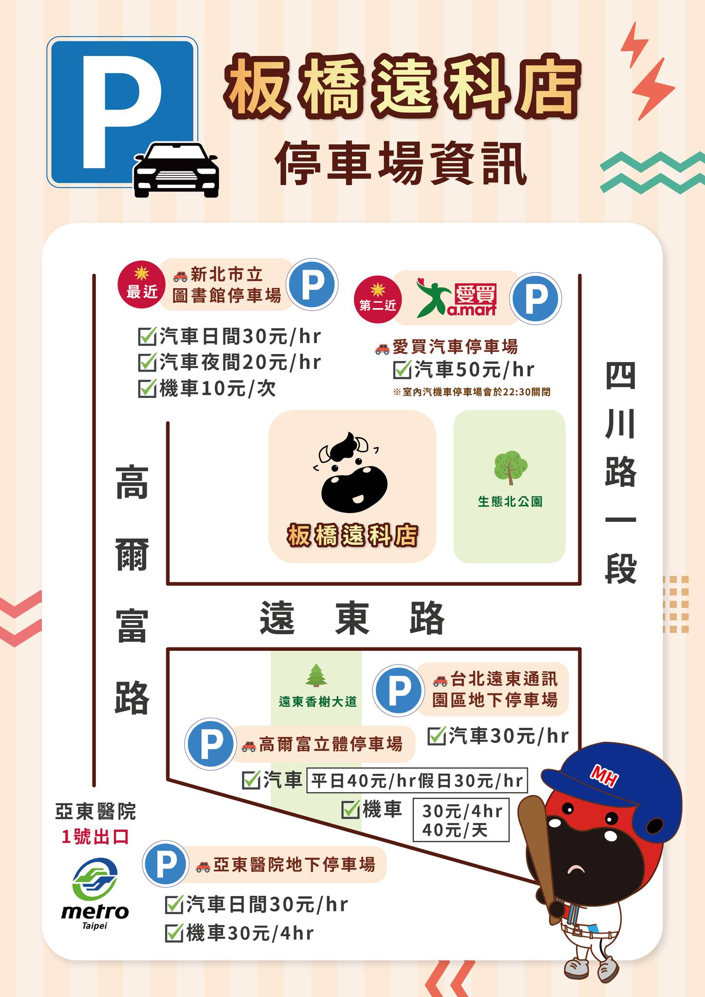 我家牛排板橋遠科店｜PIZZA自助吧吃到飽只要370元(訂位攻略) @女子的休假計劃
