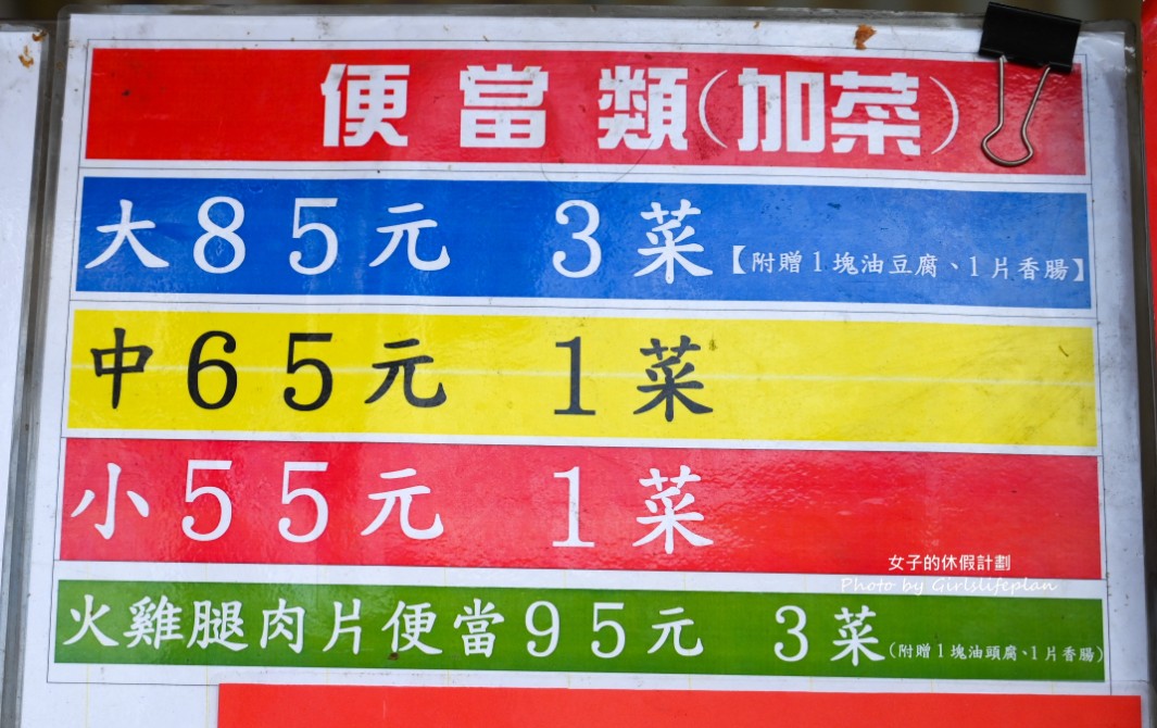 民主火雞肉飯｜生意超好還有專屬停車場(菜單) @女子的休假計劃