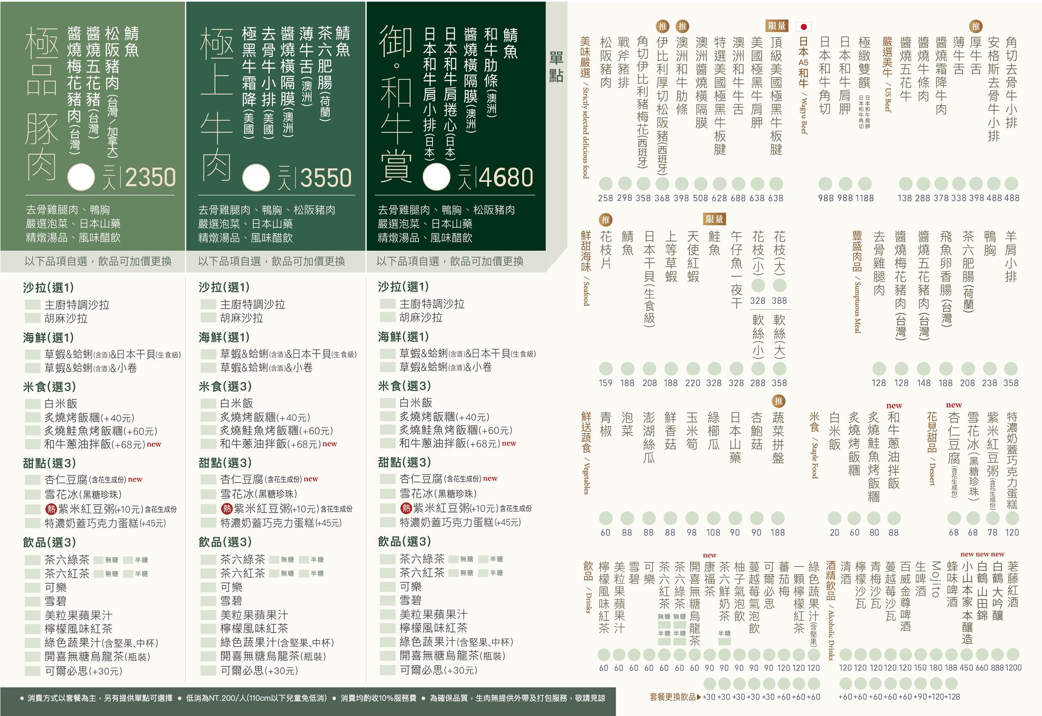 茶六燒肉堂｜期間限定雙人午餐免千元生菜免費續，鮭魚味增湯喝到飽(菜單) @女子的休假計劃