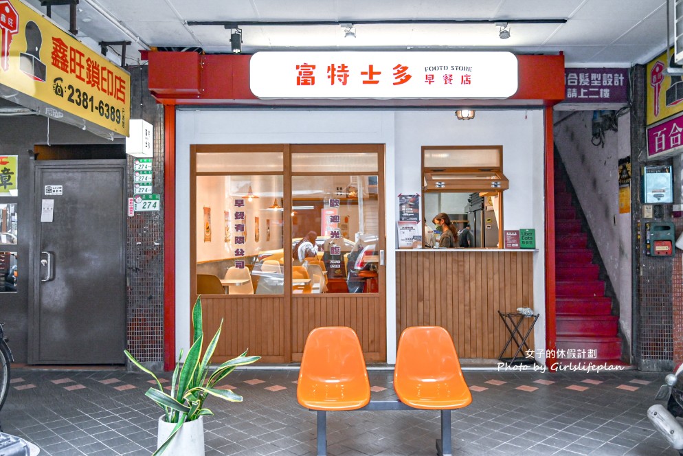 富特士多早餐店｜香港人開的文青風格港台式早午餐(菜單) @女子的休假計劃
