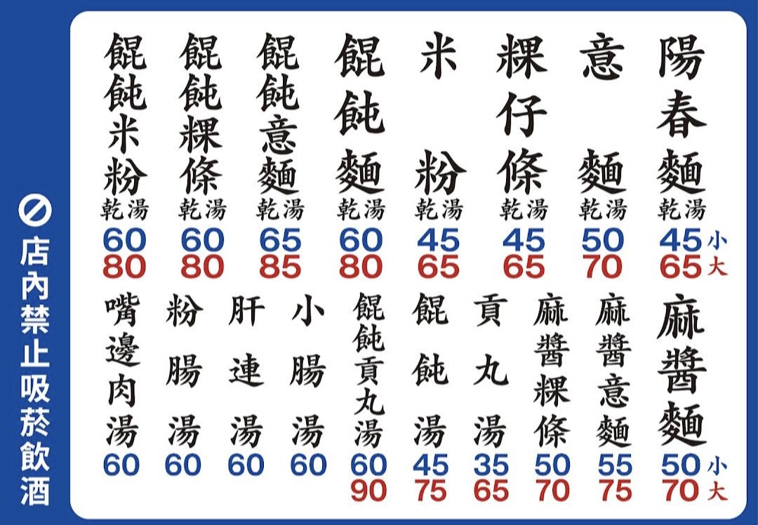 南勢角陽春麵｜要抽號碼牌在地30年人氣麵店，滷味最受歡迎(菜單) @女子的休假計劃
