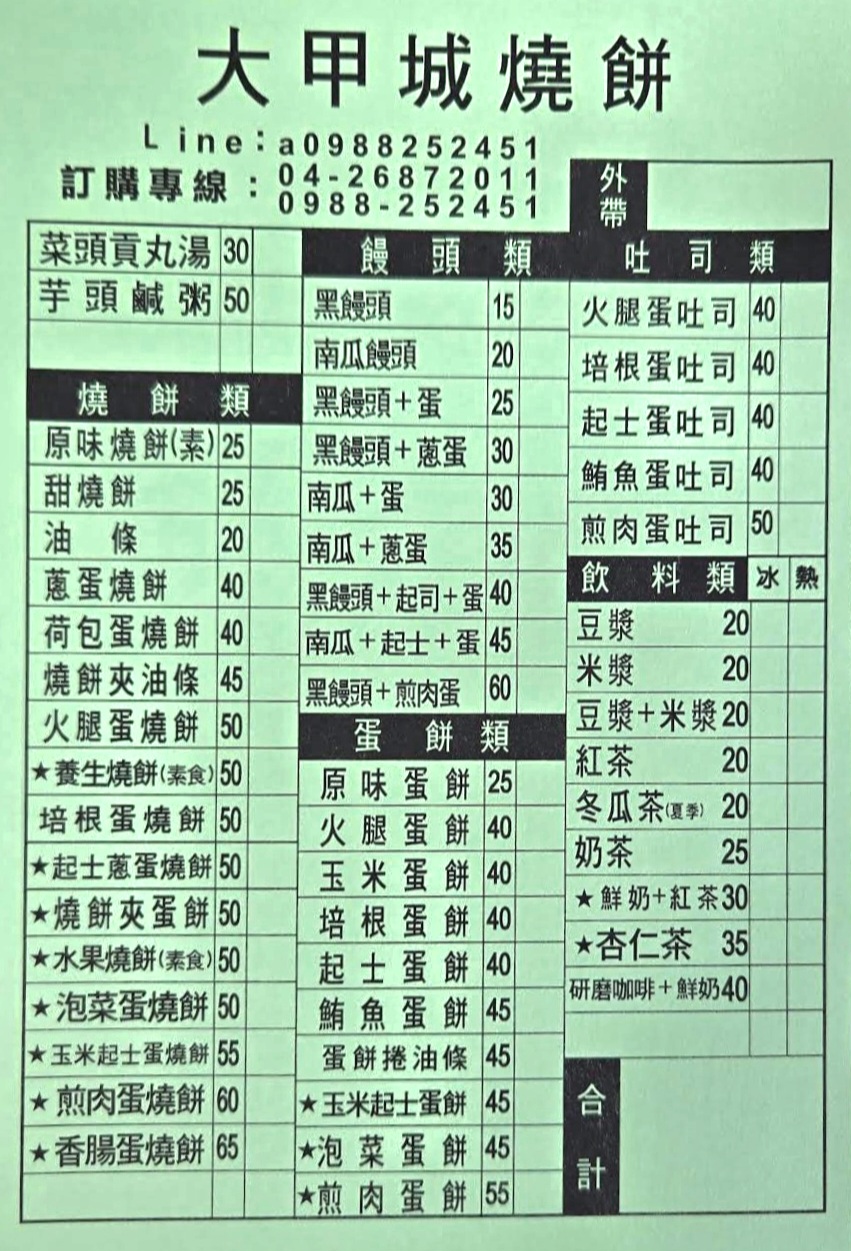 大甲城燒餅｜要拿號碼牌超人氣伴手禮燒餅店(菜單) @女子的休假計劃