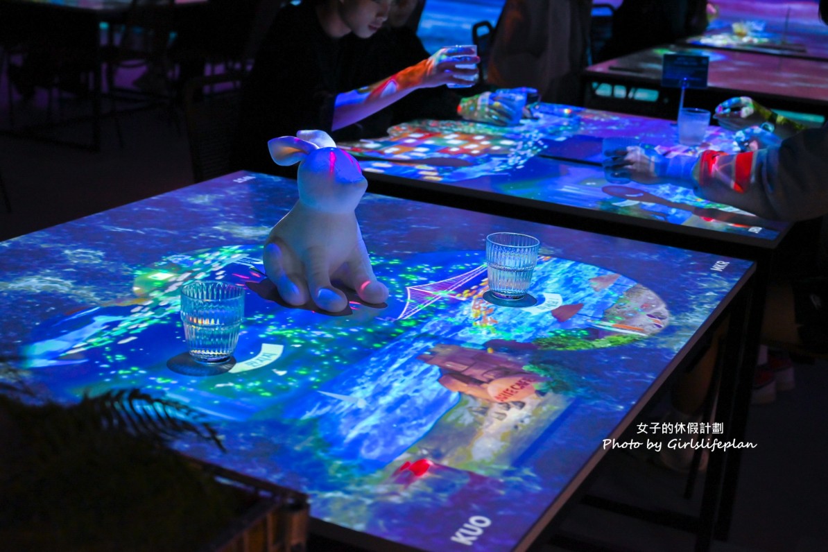 釜山ARTE MUSEUM｜全球最大國際級展覽造訪率達一千萬遊客 @女子的休假計劃