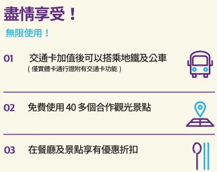 釜山PASS攻略｜48小時免費暢玩39個景點 @女子的休假計劃