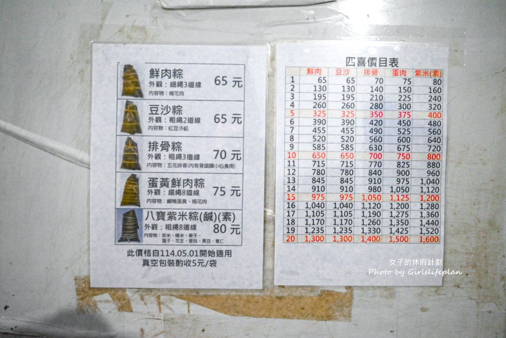 四喜食品行(四喜家鄉粽)｜四喜肉粽信維市場大安站美食 @女子的休假計劃