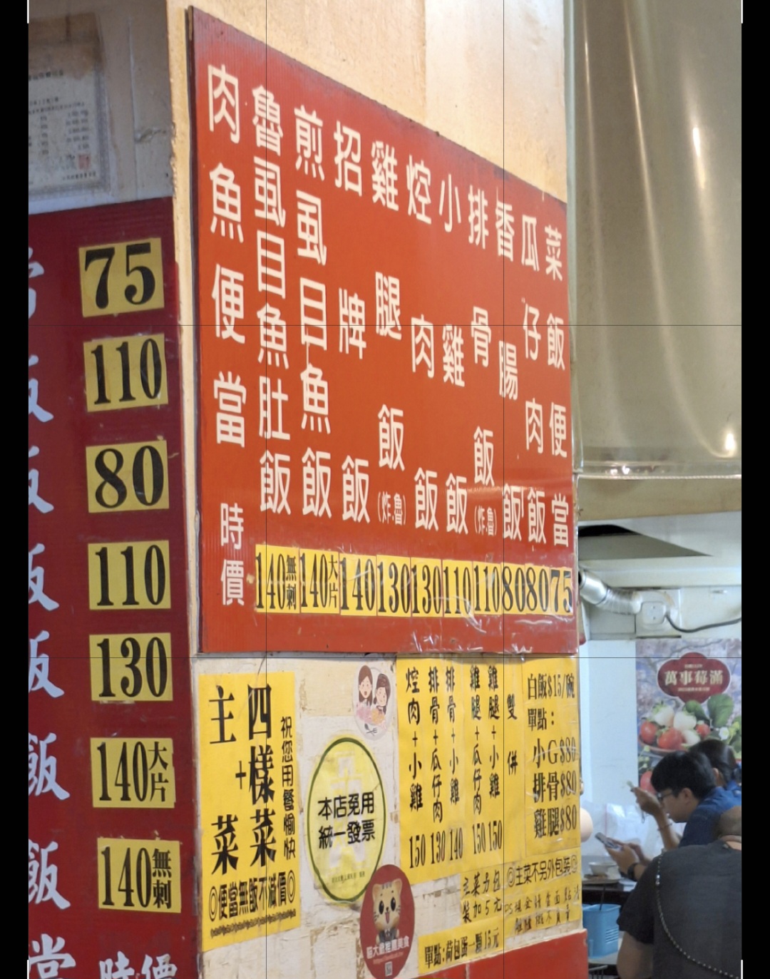阿順排骨｜超人氣巷弄排隊美食便當店，熱湯免費喝白飯免費加滷汁(菜單) @女子的休假計劃