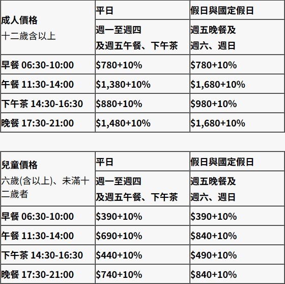 敘日全日餐廳｜台北六福萬怡酒店，大啖海鮮、爽嗑肉食(菜單) @女子的休假計劃
