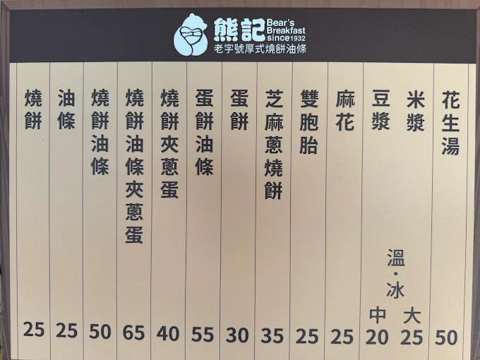 熊記燒餅油條專賣店|新莊廟街早餐排隊美食(菜單) @女子的休假計劃 熊記燒餅油條專賣店|新莊廟街早餐排隊美食(菜單) @女子的休假計劃