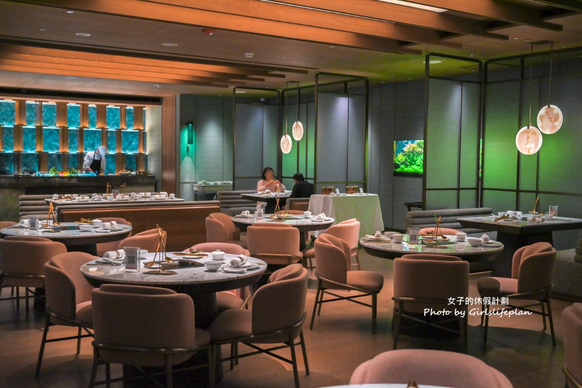 2026台中住宿推薦｜臺中勤美洲際酒店隱藏服務可下午兩點退房(交通) @女子的休假計劃