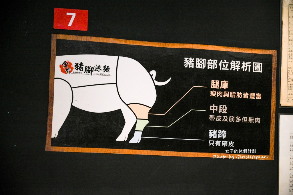 金香豬腳涼麵|被涼麵耽誤的豬腳店(行天宮隱藏版老饕名單) @女子的休假計劃 金香豬腳涼麵|被涼麵耽誤的豬腳店(行天宮隱藏版老饕名單) @女子的休假計劃