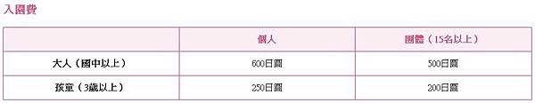 2018年富士芝櫻祭開催 /日本必去景點/ ▲女子的休假計劃▼ @女子的休假計劃
