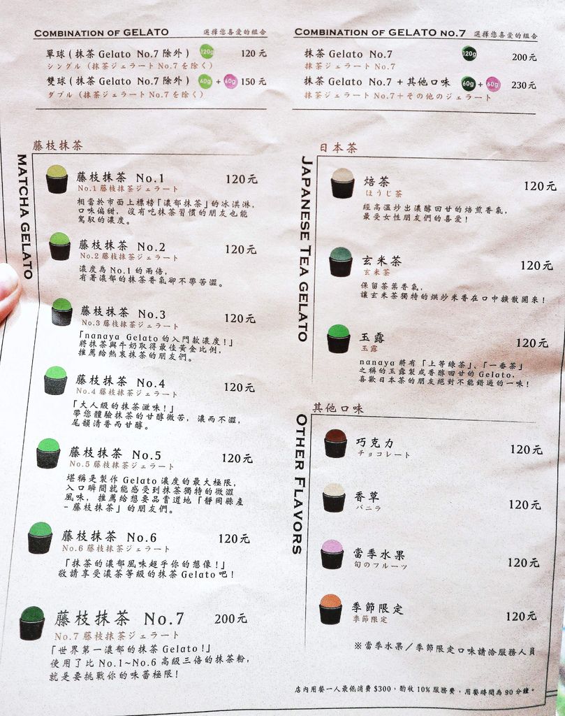 【台北微風南山美食】JAPAN RAIL CAFE藤枝抹茶冰淇淋來自日本16種口味＄599吃到飽，世界最濃抹茶冰/丸七製茶ななや冰淇淋/菜單 @女子的休假計劃