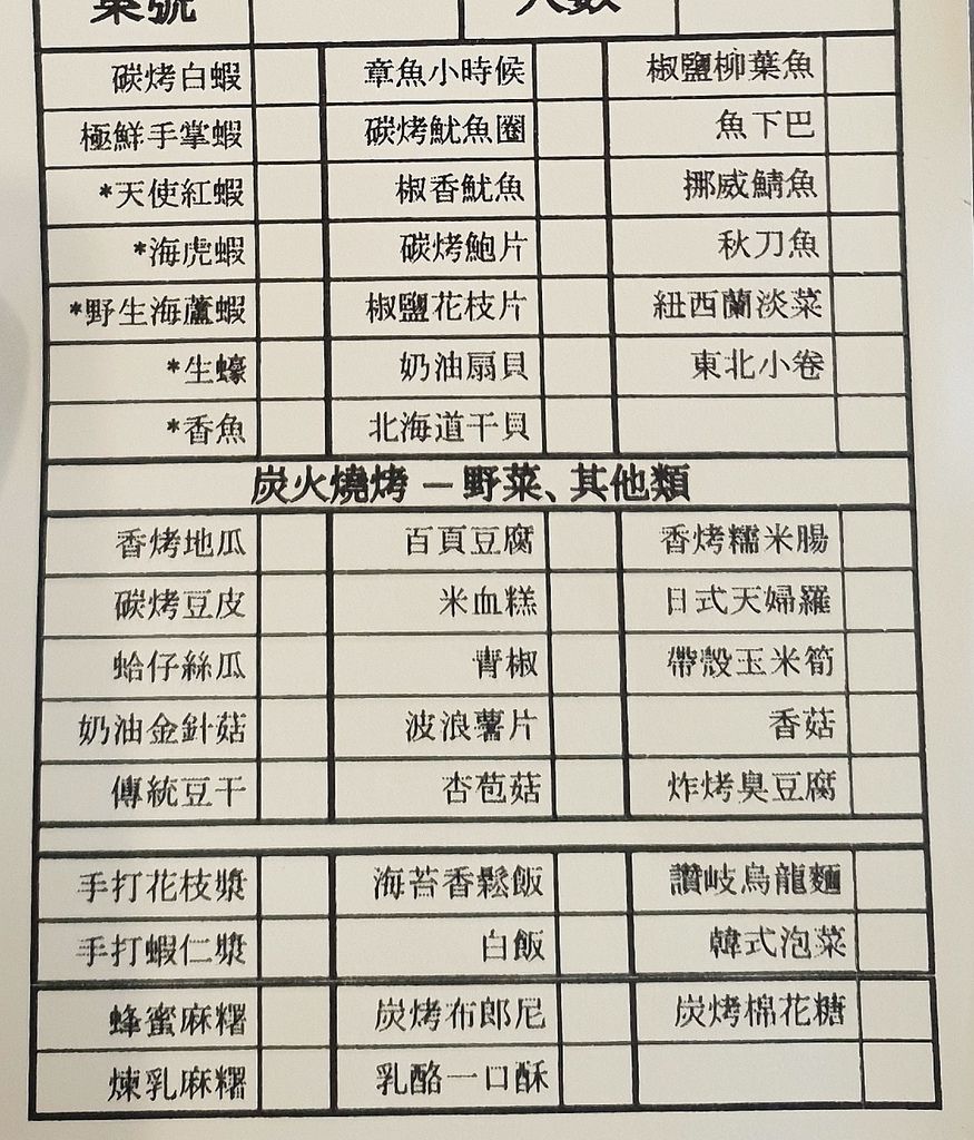 瓦崎燒烤火鍋吃到飽，八十幾種新鮮食材不怕你吃就怕你不來 /台北燒烤吃到飽 @女子的休假計劃