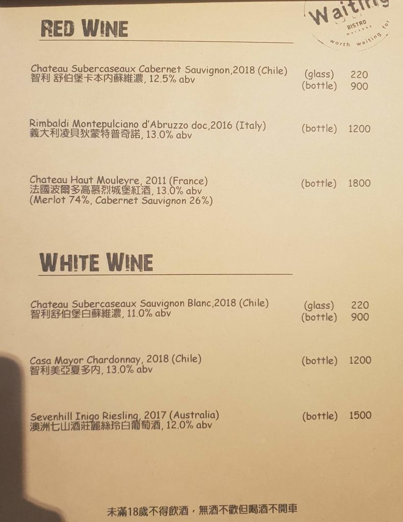 【台北東區餐酒館】Waiting Bistro等等小酒館：紙醉金迷的夜晚，一抹心靈寄託解壓的綠洲。 @女子的休假計劃