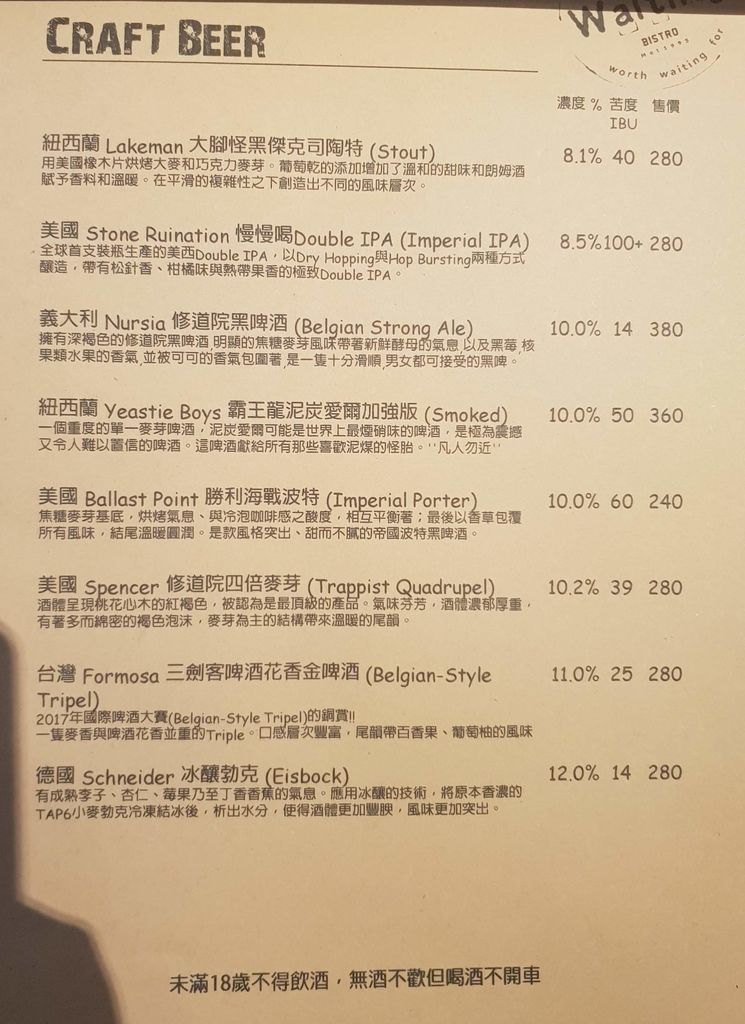 【台北東區餐酒館】Waiting Bistro等等小酒館：紙醉金迷的夜晚，一抹心靈寄託解壓的綠洲。 @女子的休假計劃