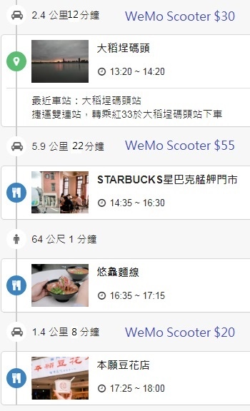 WeMo Scooter 電動機車：WeMo邀請碼NFGAGGUT /台北短程小旅行最佳代步工具，台北吃喝一日遊推薦。 @女子的休假計劃