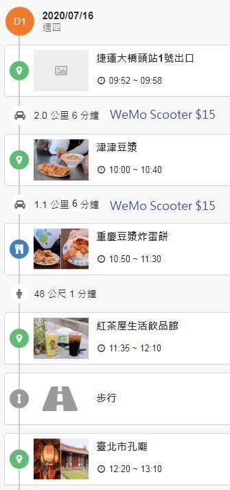 WeMo Scooter 電動機車：WeMo邀請碼NFGAGGUT /台北短程小旅行最佳代步工具，台北吃喝一日遊推薦。 @女子的休假計劃